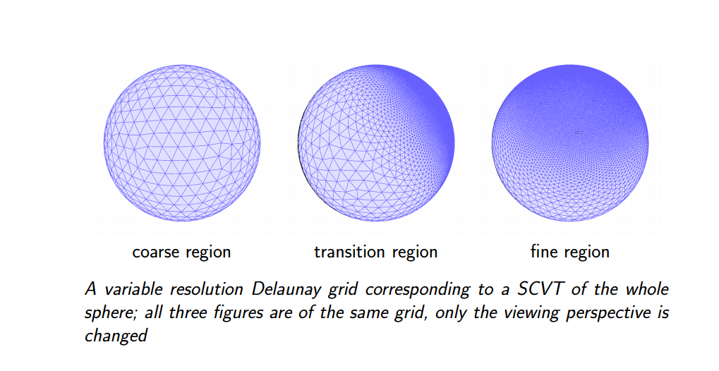 Delaunay triangulation - MATLAB delaunay