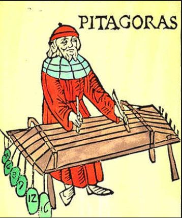 Pythagoras_and_his_Monochord