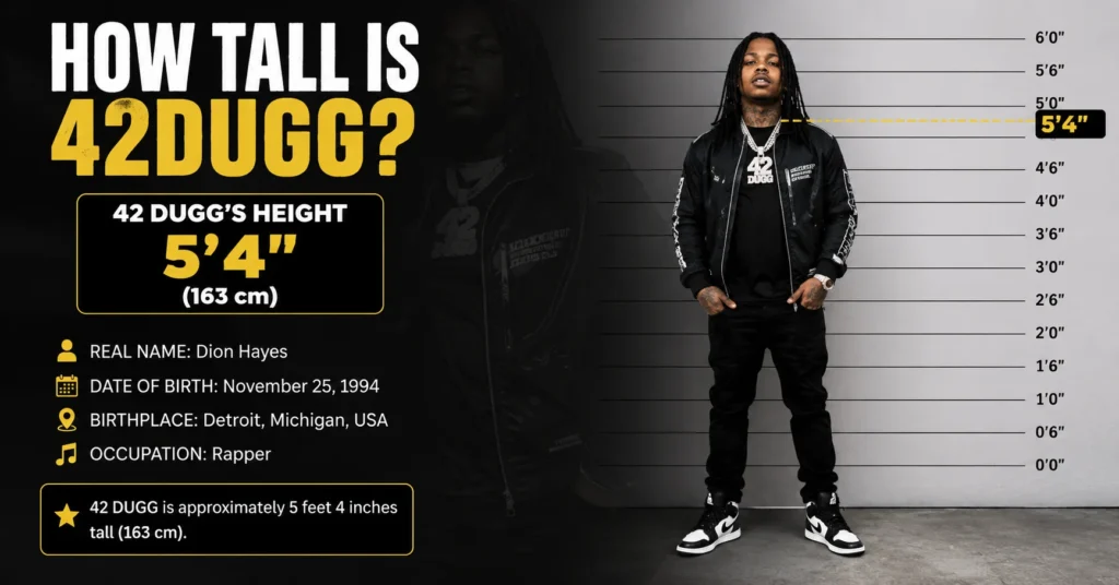 How Tall Is 42Dugg